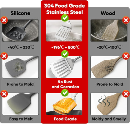 Newness Metal Fish Turner Spatula Stainless Steel for Kitchen Use, Small Griddle Egg Spatula, Flexible, Polished Metal, Corrosion Resistant, Kitchen Slotted Turner with Thin Edge Ideal for Turning,11"