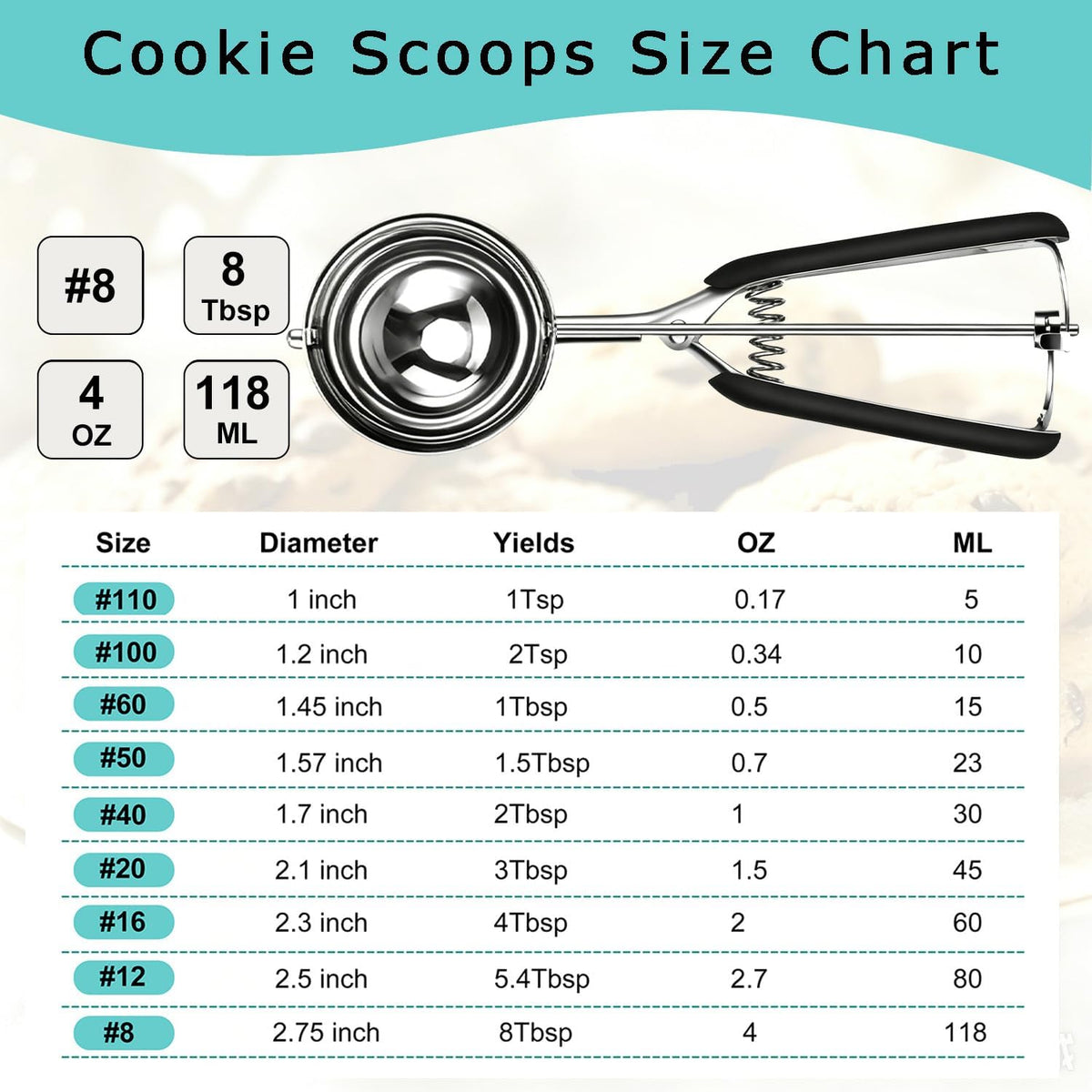 Mini Cookie Scoop, 1 Tsp Cookie Scoops for Baking, Melon Baller Scoop, 1 inch Cookie Scoop, Mini Ice Cream Scoop, Good Soft Grips, Smooth Trigger Release