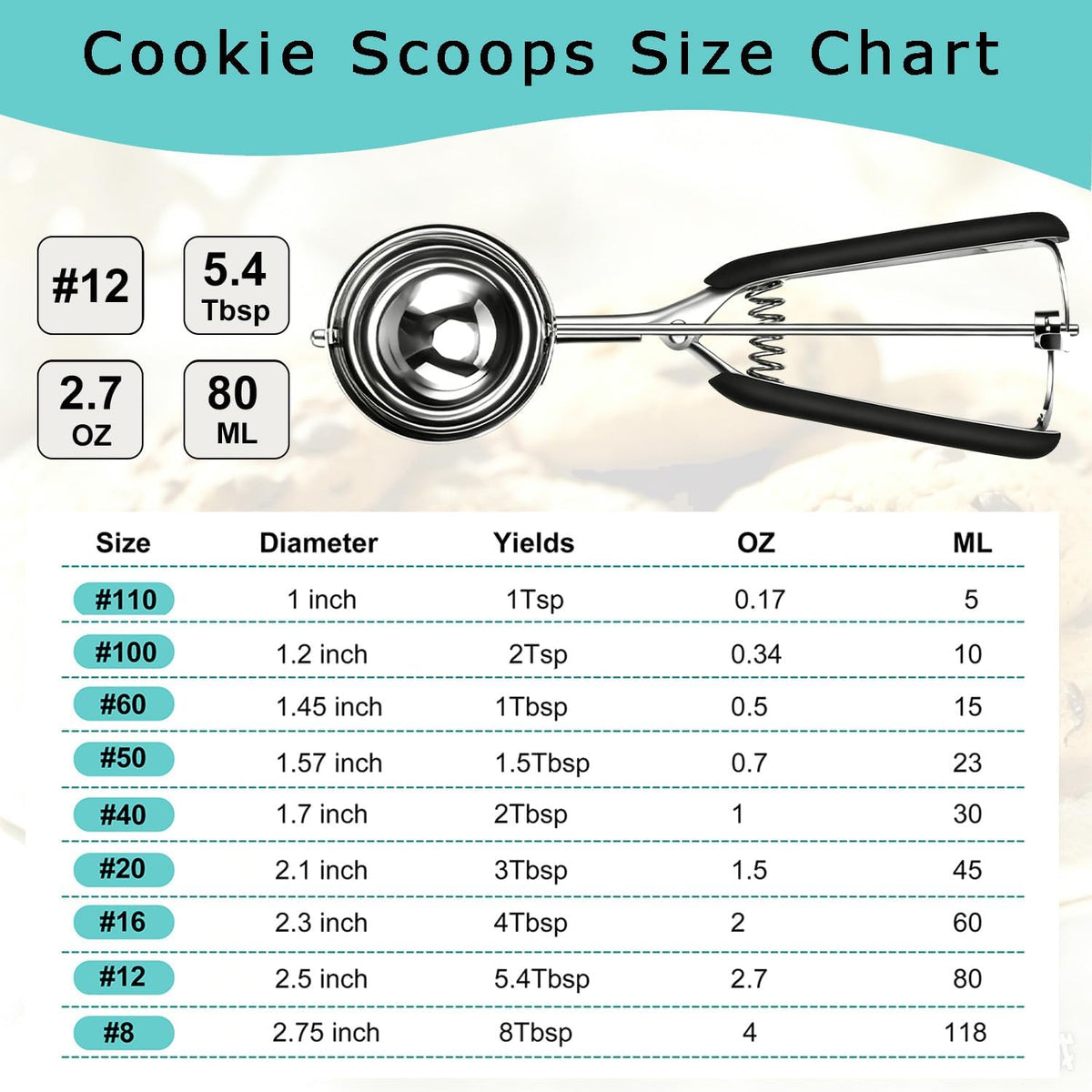Mini Cookie Scoop, 1 Tsp Cookie Scoops for Baking, Melon Baller Scoop, 1 inch Cookie Scoop, Mini Ice Cream Scoop, Good Soft Grips, Smooth Trigger Release