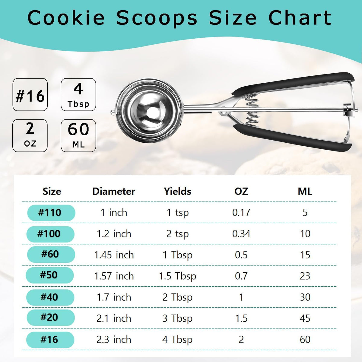 Mini Cookie Scoop, 1 Tsp Cookie Scoops for Baking, Melon Baller Scoop, 1 inch Cookie Scoop, Mini Ice Cream Scoop, Good Soft Grips, Smooth Trigger Release