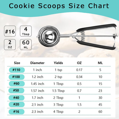 Mini Cookie Scoop, 1 Tsp Cookie Scoops for Baking, Melon Baller Scoop, 1 inch Cookie Scoop, Mini Ice Cream Scoop, Good Soft Grips, Smooth Trigger Release