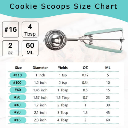 Mini Cookie Scoop, 1 Tsp Cookie Scoops for Baking, Melon Baller Scoop, 1 inch Cookie Scoop, Mini Ice Cream Scoop, Good Soft Grips, Smooth Trigger Release
