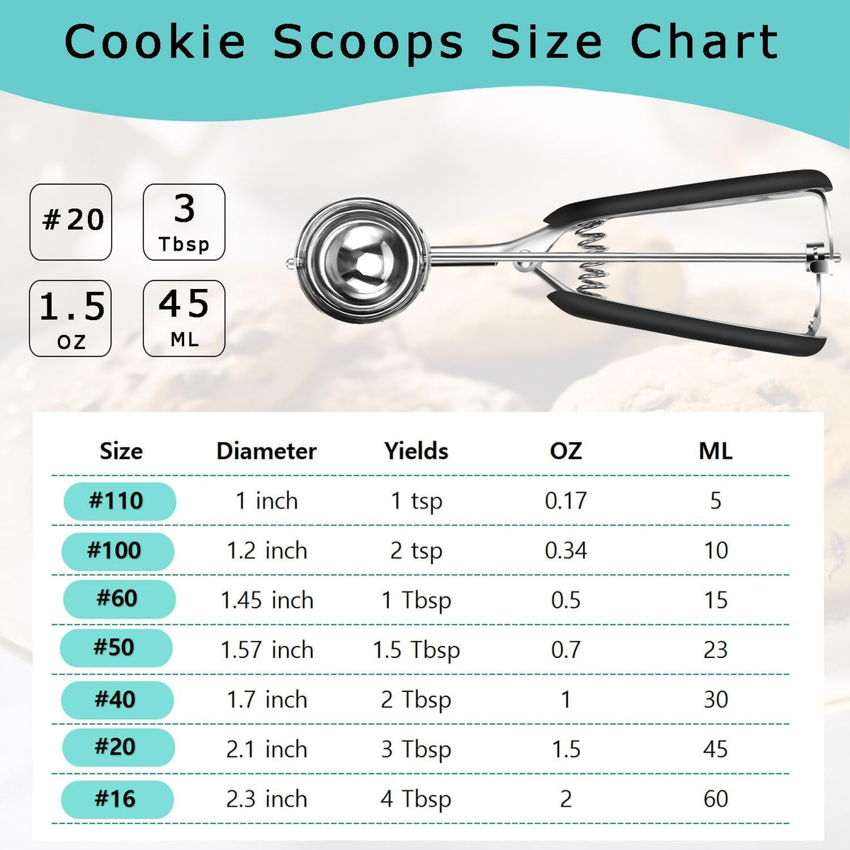 Mini Cookie Scoop, 1 Tsp Cookie Scoops for Baking, Melon Baller Scoop, 1 inch Cookie Scoop, Mini Ice Cream Scoop, Good Soft Grips, Smooth Trigger Release