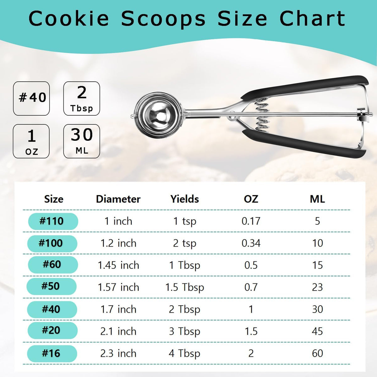 Mini Cookie Scoop, 1 Tsp Cookie Scoops for Baking, Melon Baller Scoop, 1 inch Cookie Scoop, Mini Ice Cream Scoop, Good Soft Grips, Smooth Trigger Release