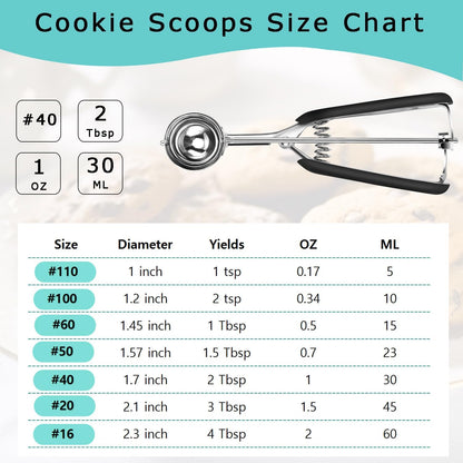Mini Cookie Scoop, 1 Tsp Cookie Scoops for Baking, Melon Baller Scoop, 1 inch Cookie Scoop, Mini Ice Cream Scoop, Good Soft Grips, Smooth Trigger Release