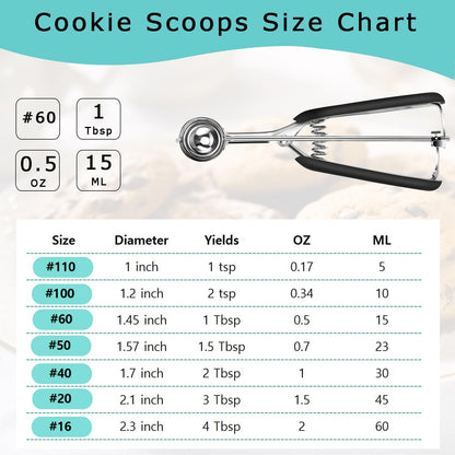 Mini Cookie Scoop, 1 Tsp Cookie Scoops for Baking, Melon Baller Scoop, 1 inch Cookie Scoop, Mini Ice Cream Scoop, Good Soft Grips, Smooth Trigger Release