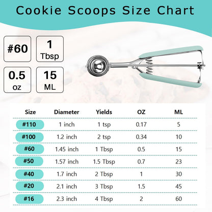 Mini Cookie Scoop, 1 Tsp Cookie Scoops for Baking, Melon Baller Scoop, 1 inch Cookie Scoop, Mini Ice Cream Scoop, Good Soft Grips, Smooth Trigger Release