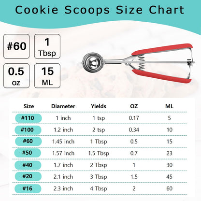 Mini Cookie Scoop, 1 Tsp Cookie Scoops for Baking, Melon Baller Scoop, 1 inch Cookie Scoop, Mini Ice Cream Scoop, Good Soft Grips, Smooth Trigger Release