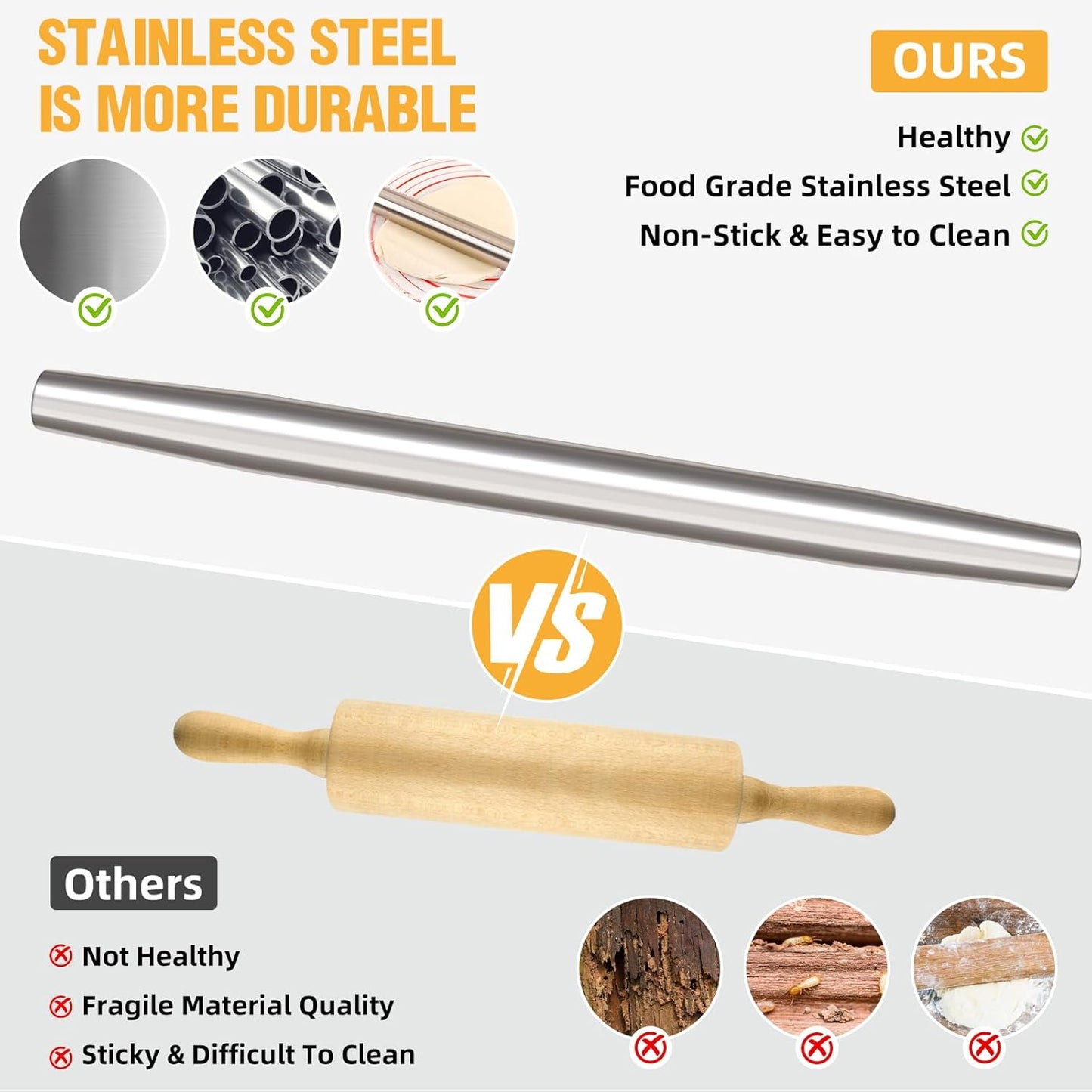 Smooth Seamless Stainless Steel Rolling Pin, 12.8Inch | Easy to clean food grade metal, ideal for daily pizza, pie, pasta, dumpling and cookie dough household baking