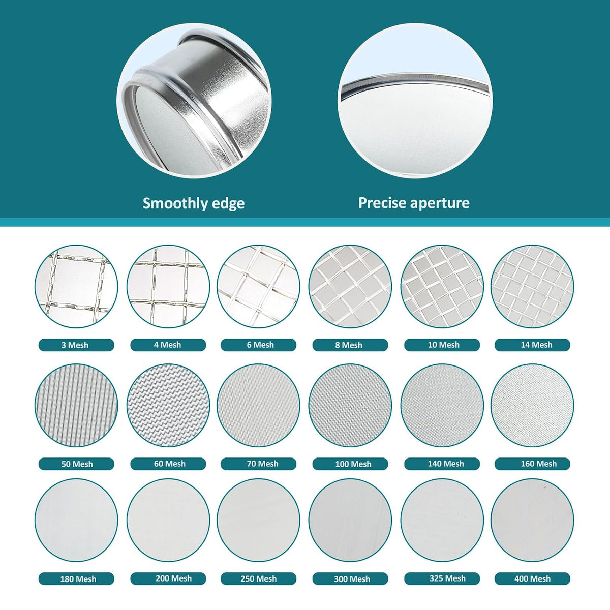 4" (10cm) 304 Stainless Steel Lab Sieve, 325 Mesh(0.045mm) Screen Sifter - Colors B