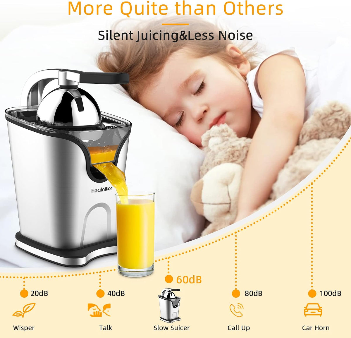 150W Electric Citrus Juicer Squeezer with 2 Cones, Stainless Steel Quiet Orange Juice Extractor Machines for Lime Grapefruit Lemon, Detachable Design