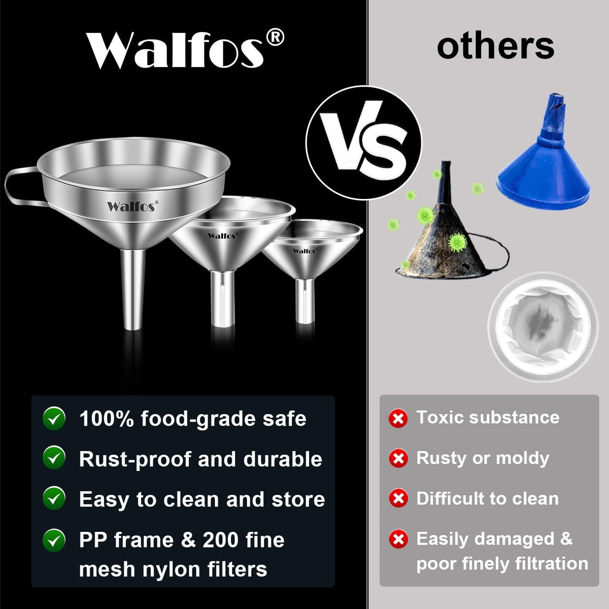 Stainless Steel Funnel, 4 Pack(4in、3 in、2.2 in、1.7in Kitchen Funnel with 2 Removable Strainer ＆ 1Pcs Cleaning Brush, Perfect for Transferring of Liquid, Oils, Jam, Dry Ingredients & Powder