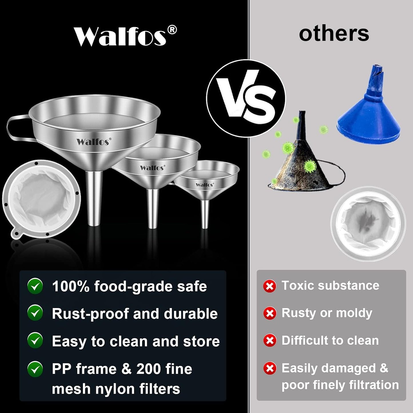 Stainless Steel Funnel, 4 Pack(4in、3 in、2.2 in、1.7in Kitchen Funnel with 2 Removable Strainer ＆ 1Pcs Cleaning Brush, Perfect for Transferring of Liquid, Oils, Jam, Dry Ingredients & Powder