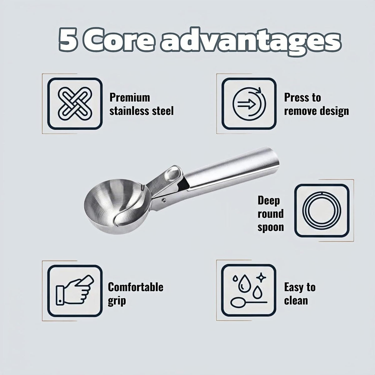 Heavy Duty Stainless Steel Ice Cream Scoop with Trigger Release–Large 3 tbsp Cookie Scoop for Frozen Yogurt,Hard Ice Cream,Melon & Meatballs–Dishwasher Safe,Non-Slip Handle,Effortless Portion Control