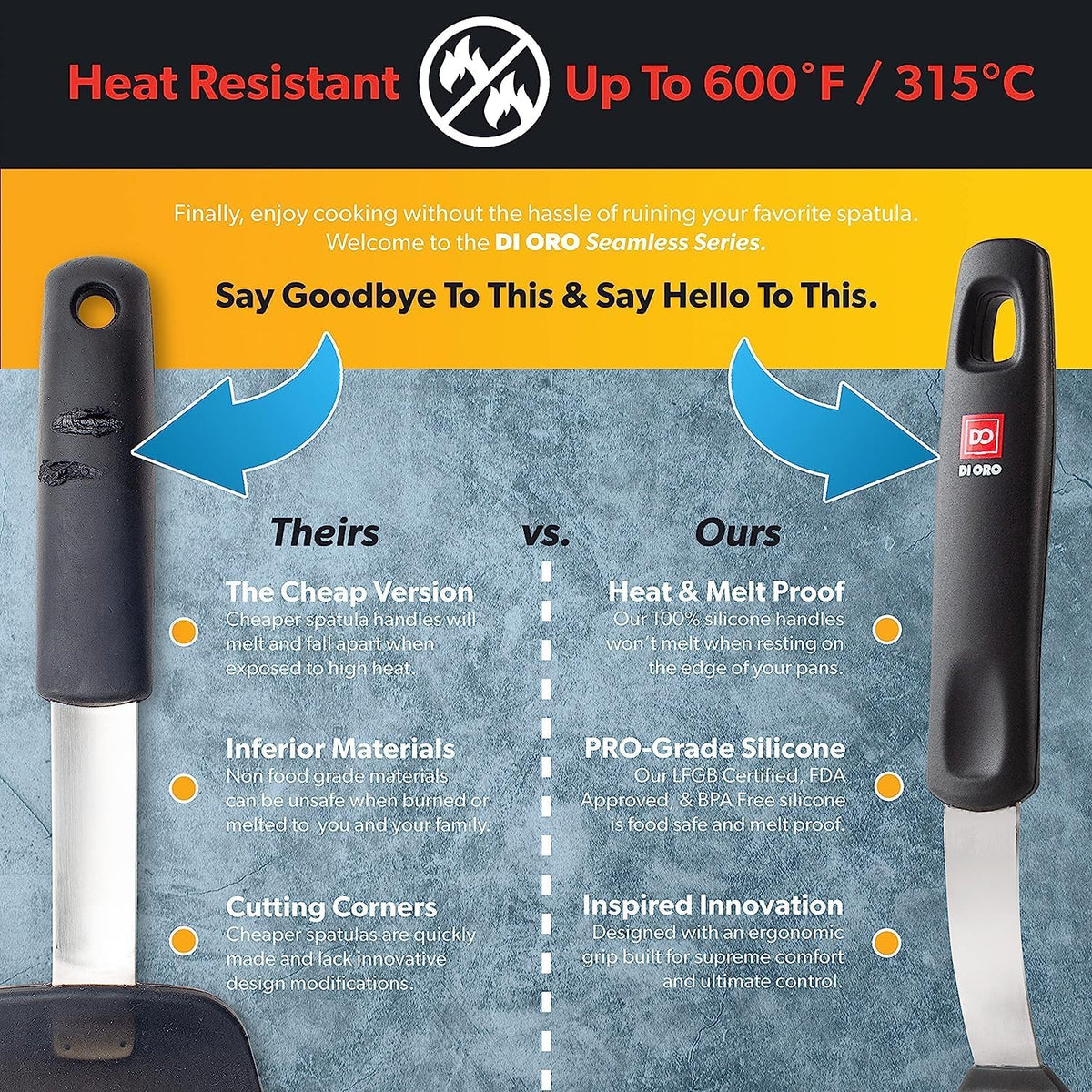 Silicone Turner Spatula Set - 600F Heat Resistant, 3-Pc