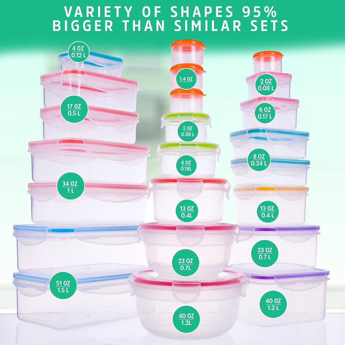 Large Food Storage Containers with Lids Airtight-85 OZ to small Containers-Total 526OZ Stackable Kitchen Set -BPA Free Leak proof containers- Freezer Microwave safe