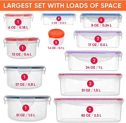 Large Food Storage Containers with Lids Airtight-85 OZ to small Containers-Total 526OZ Stackable Kitchen Set -BPA Free Leak proof containers- Freezer Microwave safe