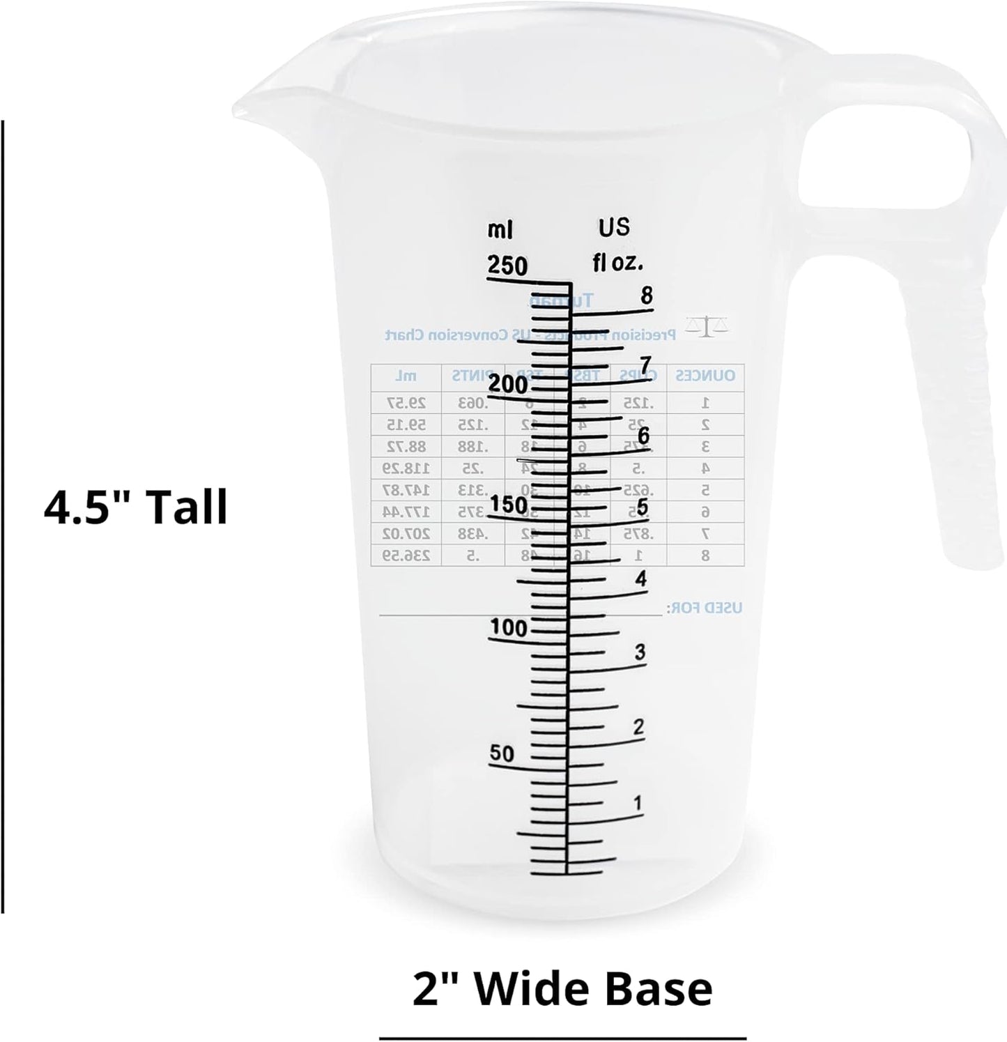 One Gallon 128oz Measure Pitcher - Convenient Conversion Chart - Strong Food Grade - Great for Lawn, Chemicals Pool, Ag, Lye, Home Hobbies, Motor Oil, Fluids - Precision Products, Made in USA