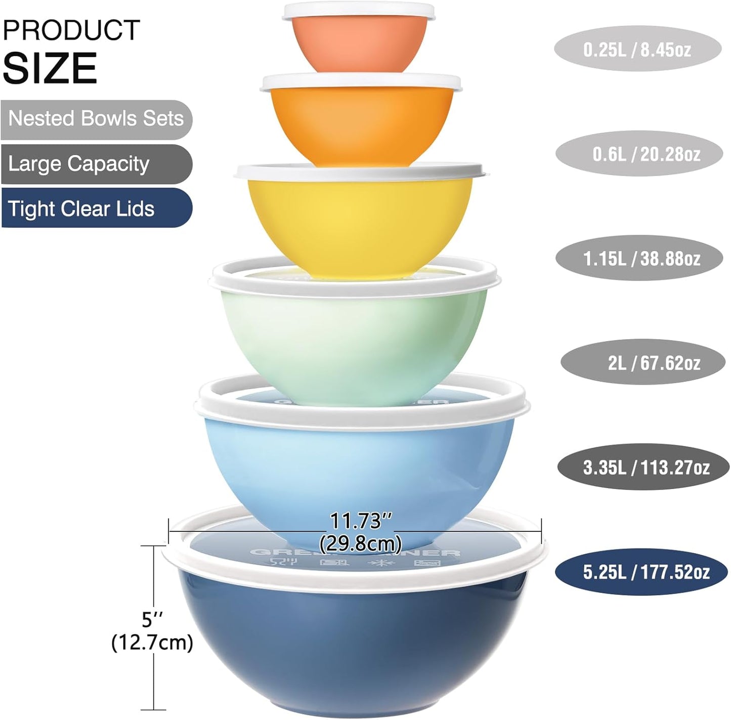 Plastic Mixing Bowls with Lids Set for Kitchen, 6 Set Nesting Bowls for Mixing, Baking, Prepping, Cooking and Serving Food, Mixing Bowls Dishwasher, Microwave Safe