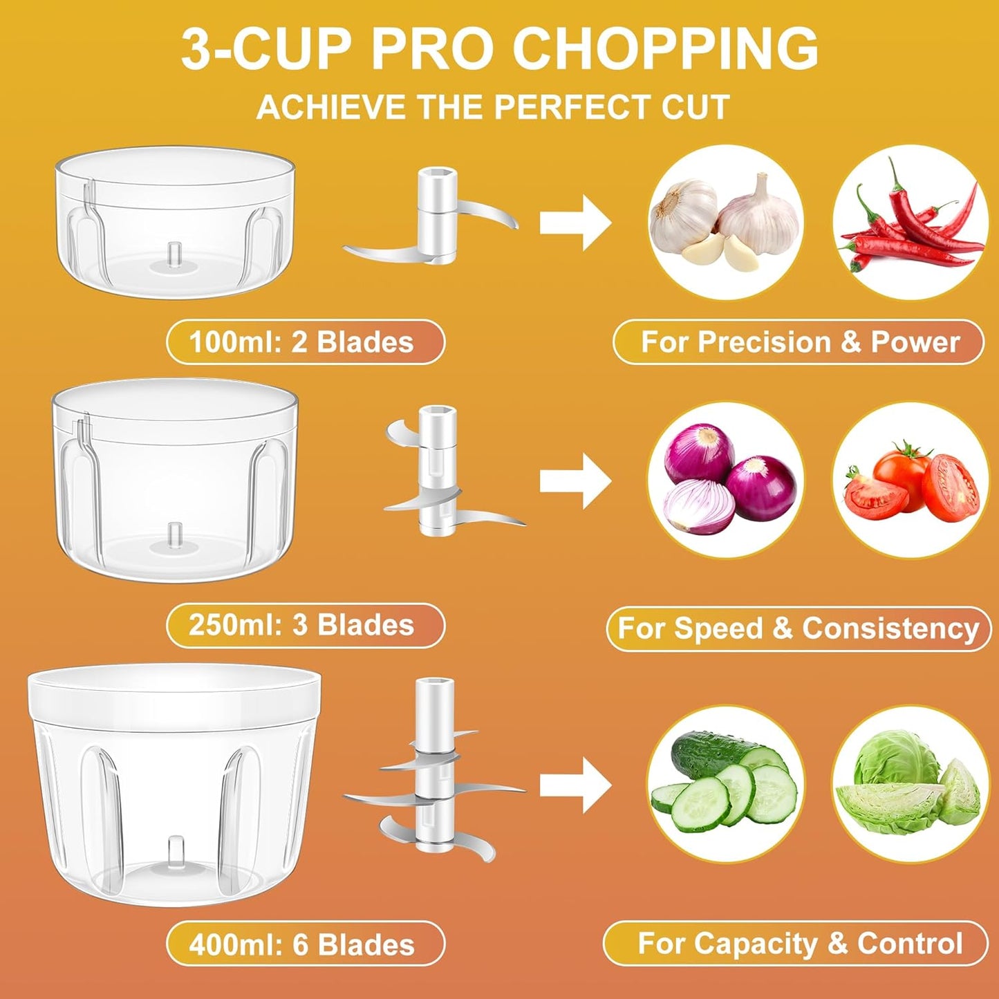 Electric Garlic Chopper, 250ML Garlic Mincer with Egg Beater | Mini Portable Vegetable Chopper, Onion Grinder Masher, USB Small Food Processor for Veggie, Garlic, Ginger, Chili(Green)