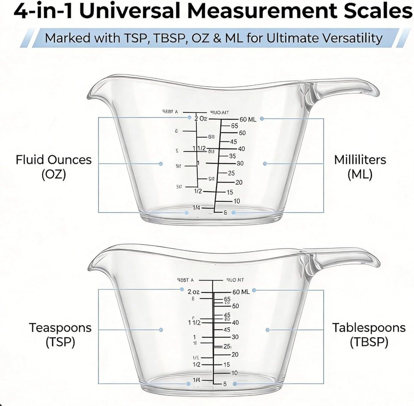 2-Pack Small Measuring Cups, 2 oz/60 ml Mini Measuring Cups, with Small Spoon/Large Spoon/Ounce/Milliliter Markings, Transparent 2 oz Cups, For Kitchen and Laundry