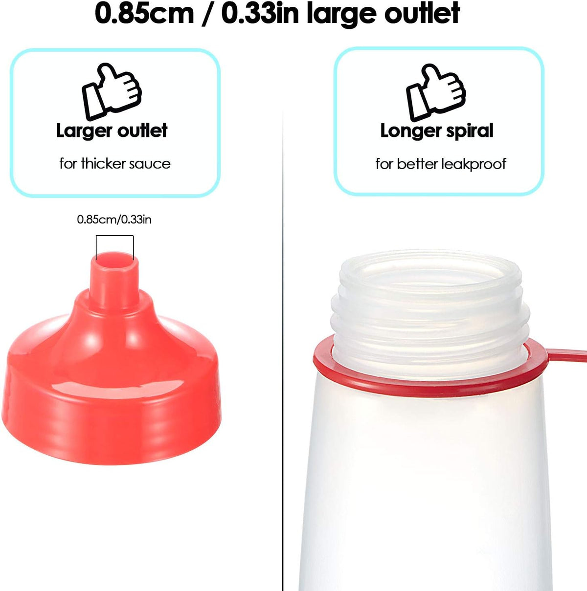 Condiment Squeeze Bottle for Sauces Wide Mouth, Plastic Squeeze Bottles for Condiments, Paint, Ketchup, Mustard, Oil, Resin, Baking, Cake Decorating, Cleaning, BPA Free-Food Grade (19 oz., 2, Count)