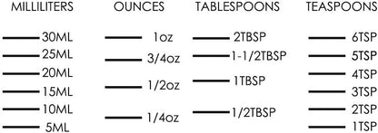 120 Milliliter Measuring Cup 2 Pieces Shot Glass Measuring Cup with 4 Kinds of Measuring Scale for Small Amount Liquid (Red, 120 ml)
