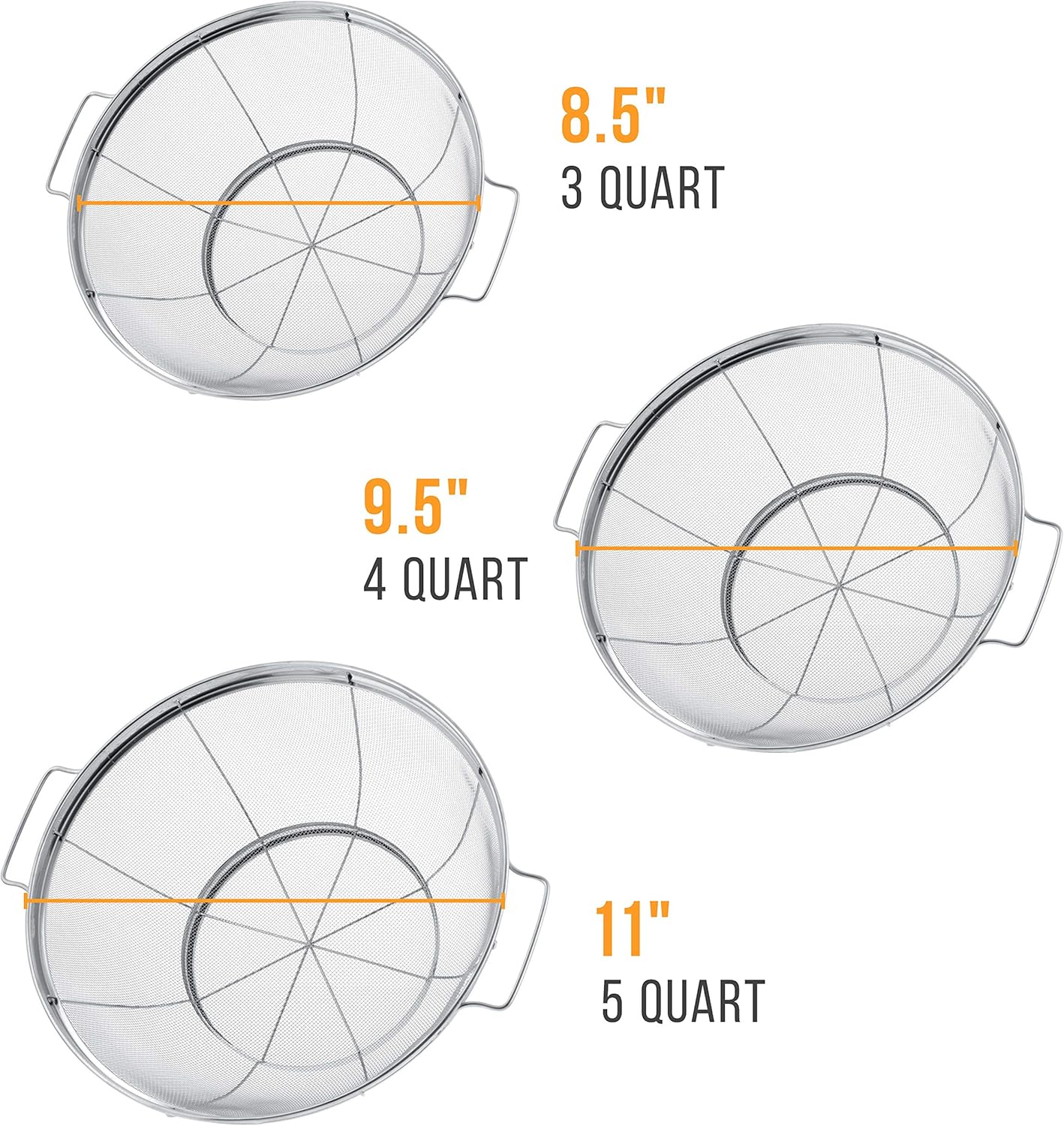 Set of 3 Stainless Steel Colander Strainers Net Baskets 5, 4, & 3-Quart - Colander with Handles & Resting Base - Stainless Steel Sieve, Mesh Strainers and Colanders for Kitchen