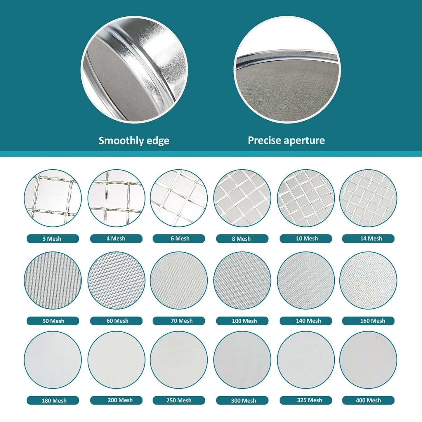 304 Stainless Steel Mesh Lab Sieve, 325 Mesh (0.045mm) Aperture Test Sieve, 4inch(10cm) Economy Standard Analysis Sample Test Sieves for Industrial Laboratory Homes - Colors B