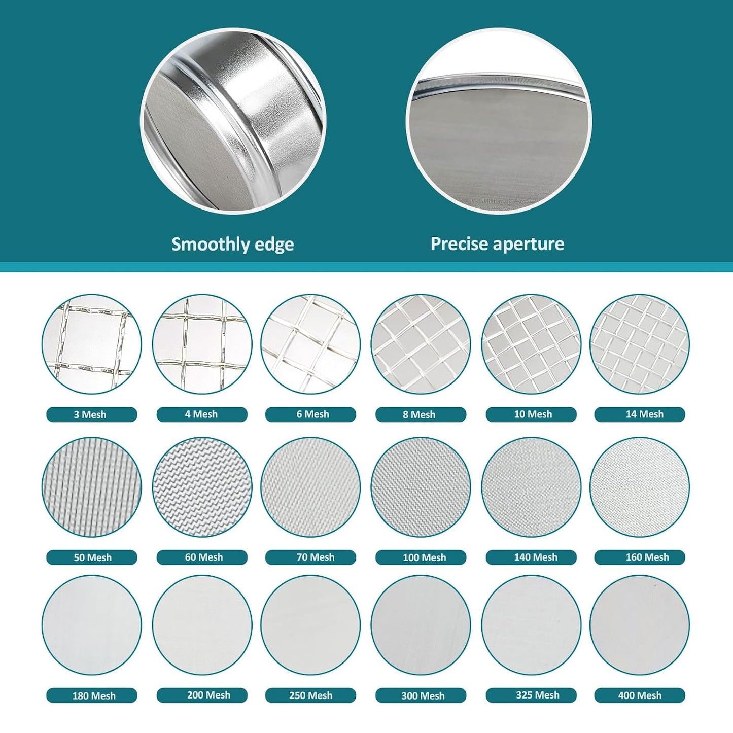 304 Stainless Steel Mesh Lab Sieve, 325 Mesh (0.045mm) Aperture Test Sieve, 4inch(10cm) Economy Standard Analysis Sample Test Sieves for Industrial Laboratory Homes - Colors B