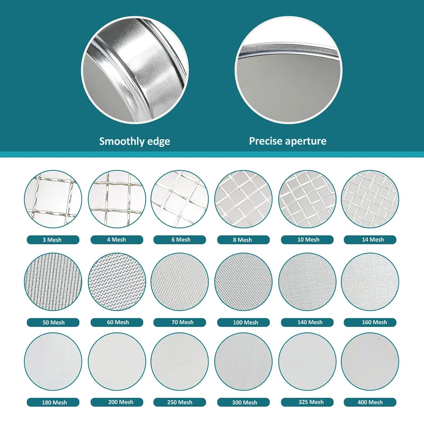 304 Stainless Steel Mesh Lab Sieve, 325 Mesh (0.045mm) Aperture Test Sieve, 4inch(10cm) Economy Standard Analysis Sample Test Sieves for Industrial Laboratory Homes - Colors B