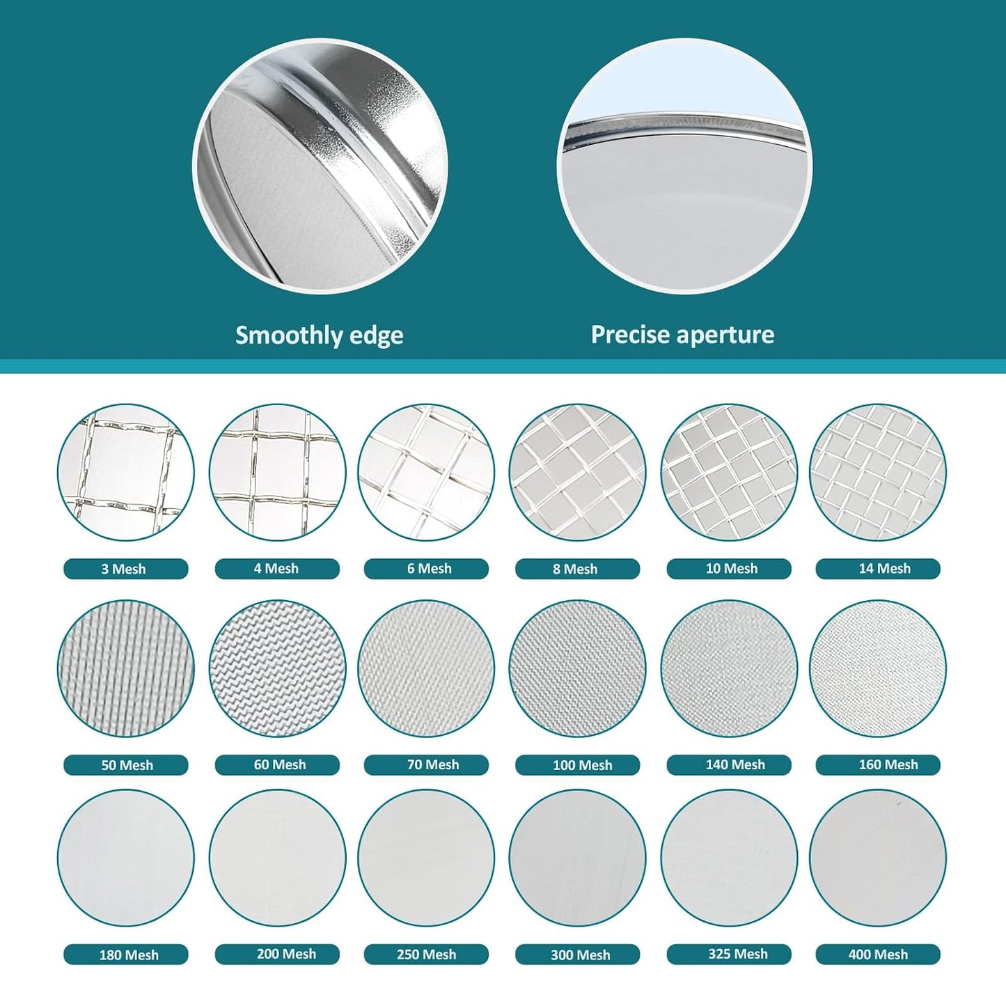 304 Stainless Steel Mesh Lab Sieve, 325 Mesh (0.045mm) Aperture Test Sieve, 4inch(10cm) Economy Standard Analysis Sample Test Sieves for Industrial Laboratory Homes - Colors B