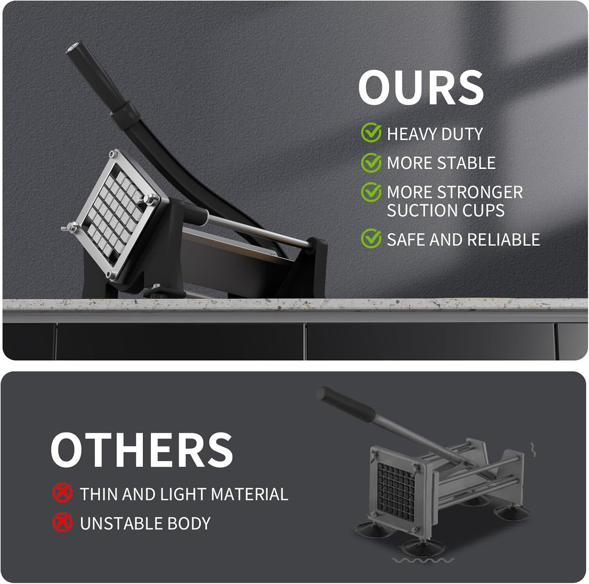 Commercial French Fry Cutter,Heavy Duty Potato Slicer with Suction Feet
