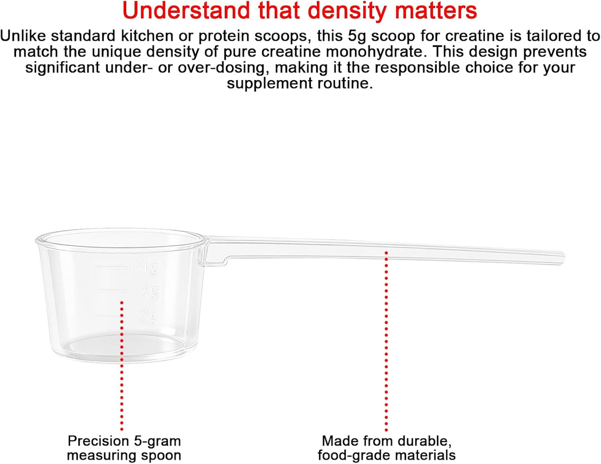 6-Pack 5g Scoop for Creatine – White Measuring Spoons Calibrated for Creatine Monohydrate Powder – Accurate 5 Gram Portion Scoop for Supplements, Pre-Workout, Gym, and Fitness