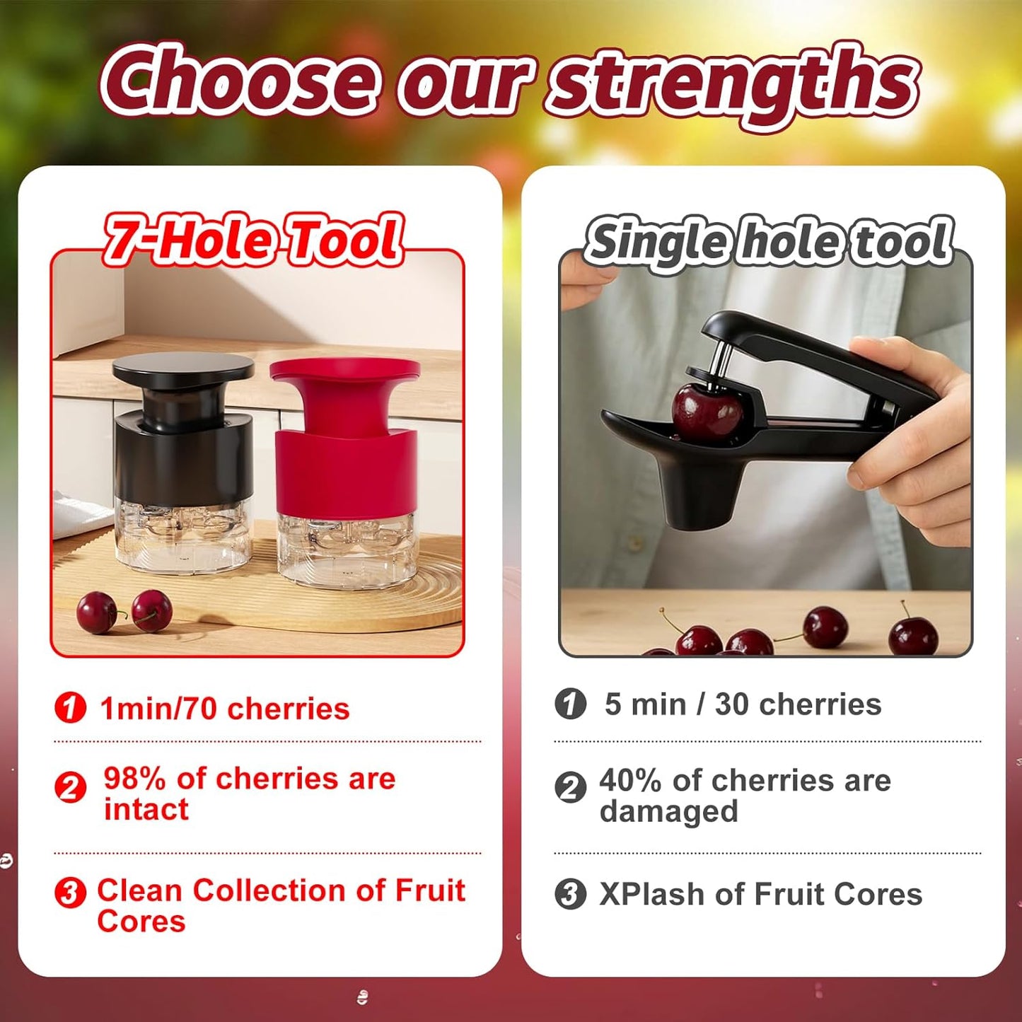 Cherry Pitter Multiple, Quick Release Multi Cherries Stoner Pitter 7-in-1, Push Button Cherry Core Pitter Tool with Splatter Protector, Pit Seed Remover for Making Jam Cherry Dishes