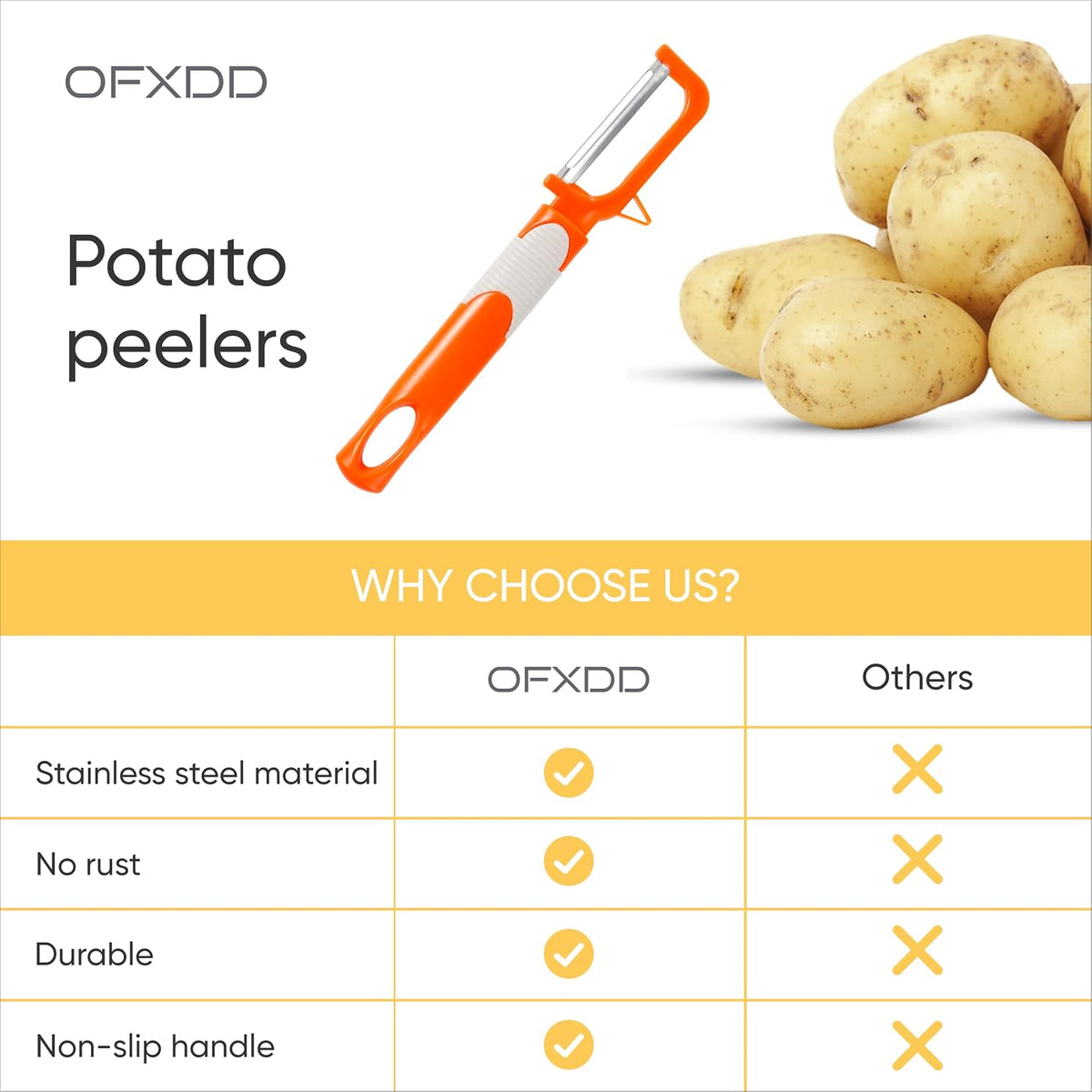 Ergonomic Swivel Vegetable Peeler - Set of 2 - Stainless Steel Potato Peelers - Kitchen Handheld Peeler for Fruit and Vegetebles