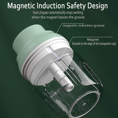 Electric Mini Food Chopper,250ML Portable Garlic Chopper with USB Charging Function, Mini Food Slicer for Onion Vegetables Chili Ginger Meat Nuts Fruits Salad (Green)