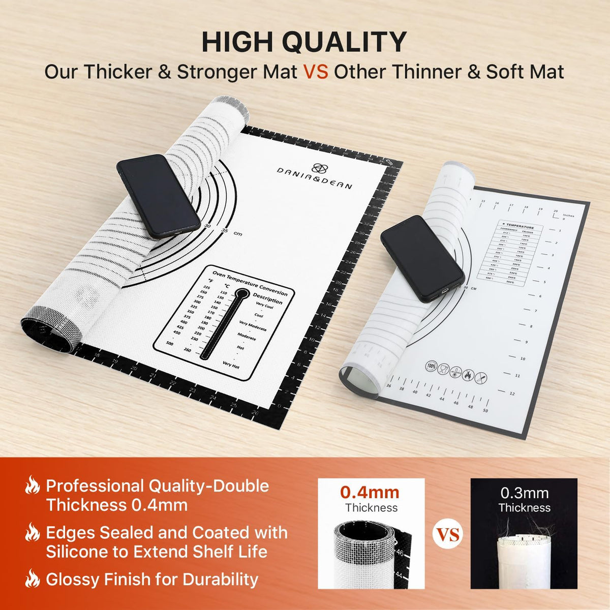 Mom Theme 26"x16" Extra Thick Silicone Baking Mat for Pastry