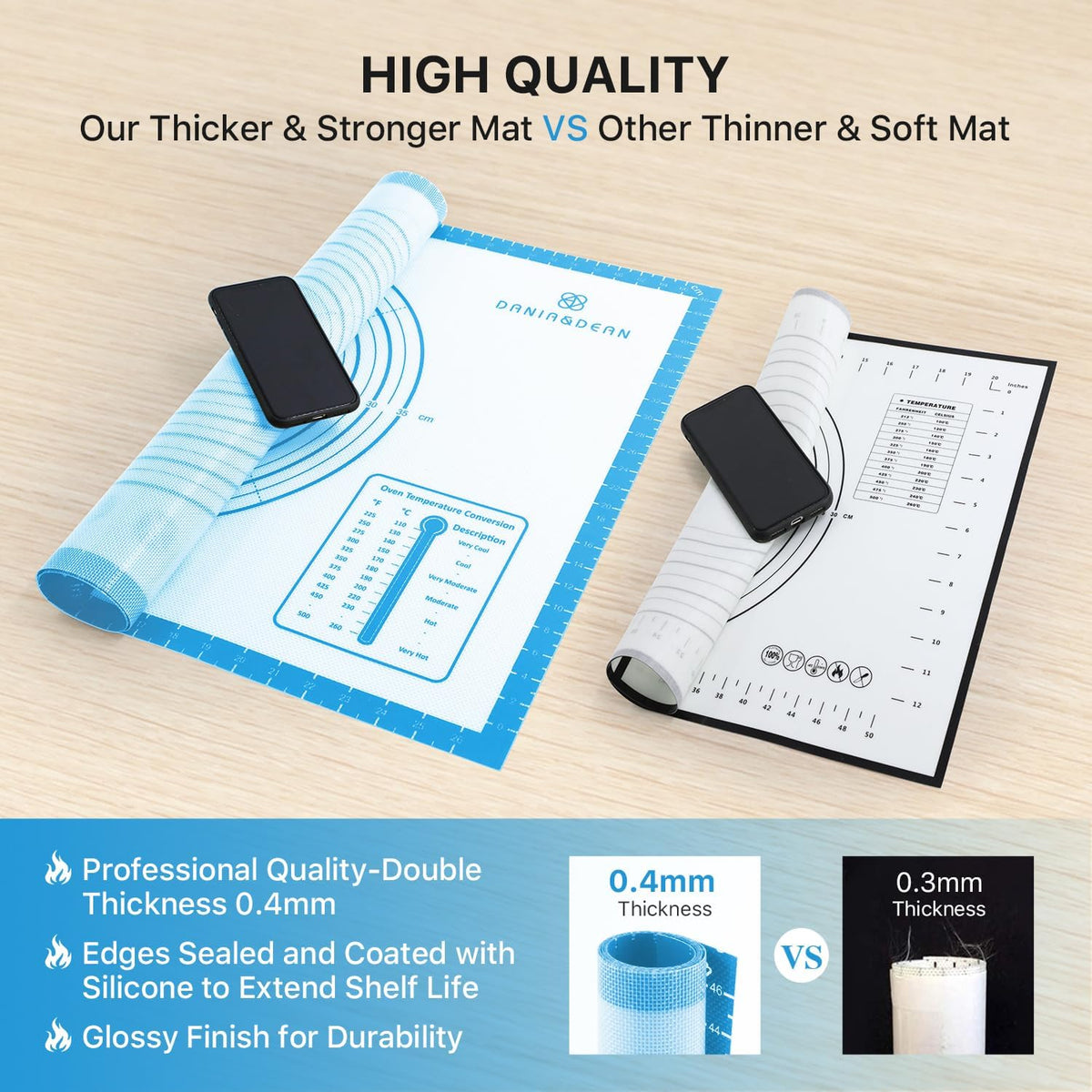 Mom Theme 26"x16" Extra Thick Silicone Baking Mat for Pastry