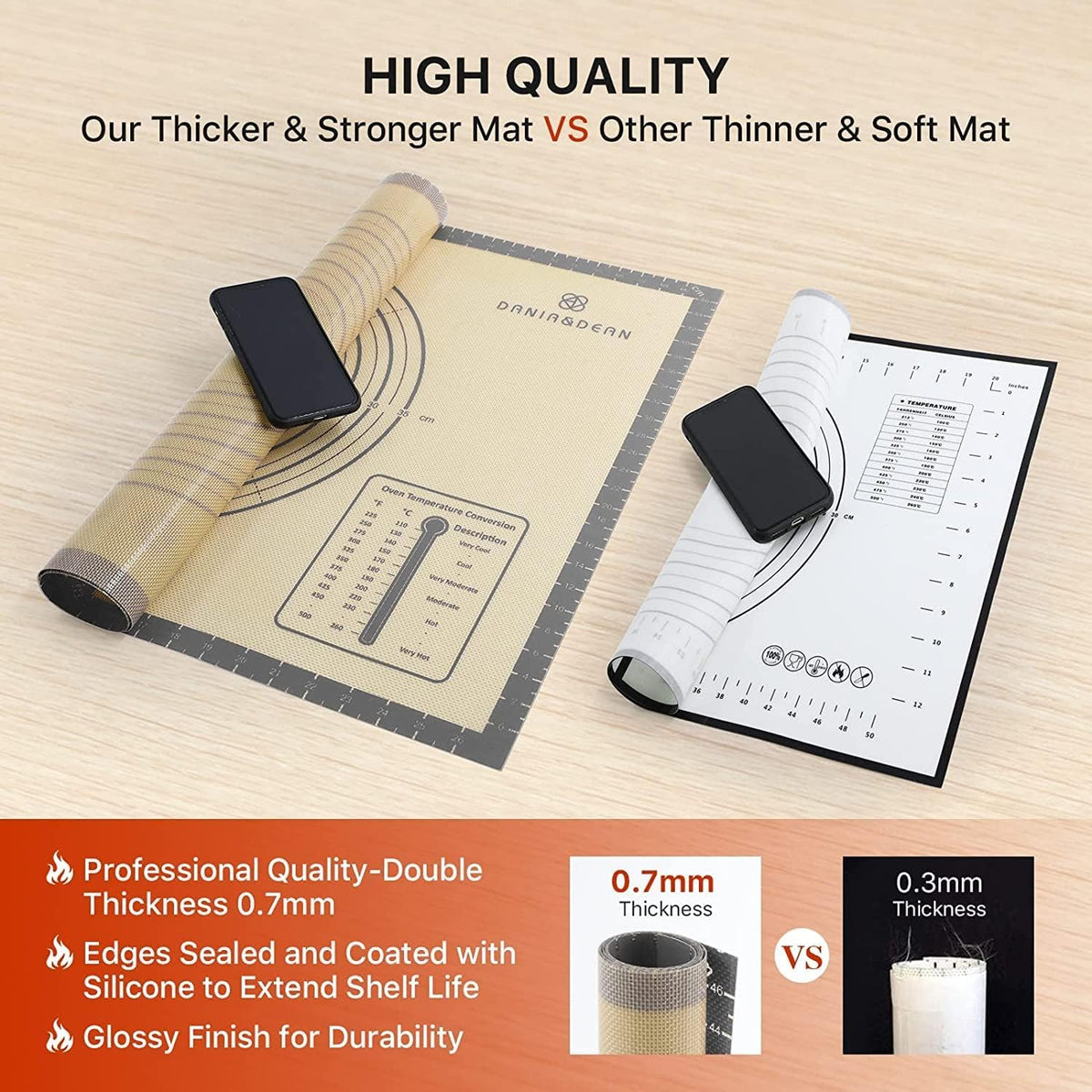 Mom Theme 26"x16" Extra Thick Silicone Baking Mat for Pastry