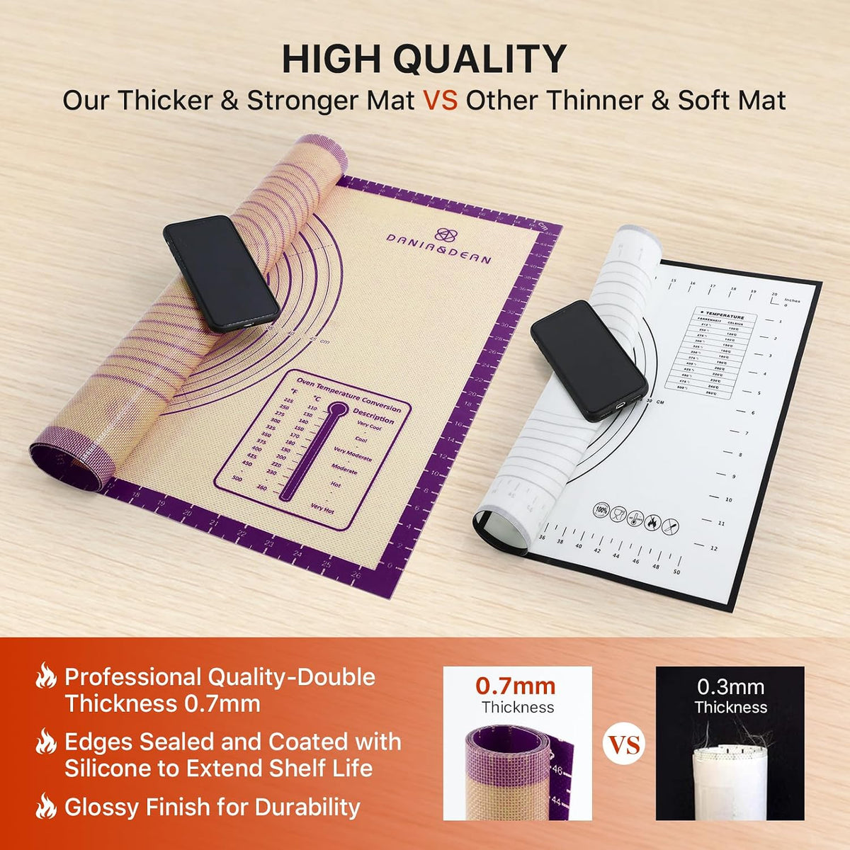 Mom Theme 26"x16" Extra Thick Silicone Baking Mat for Pastry