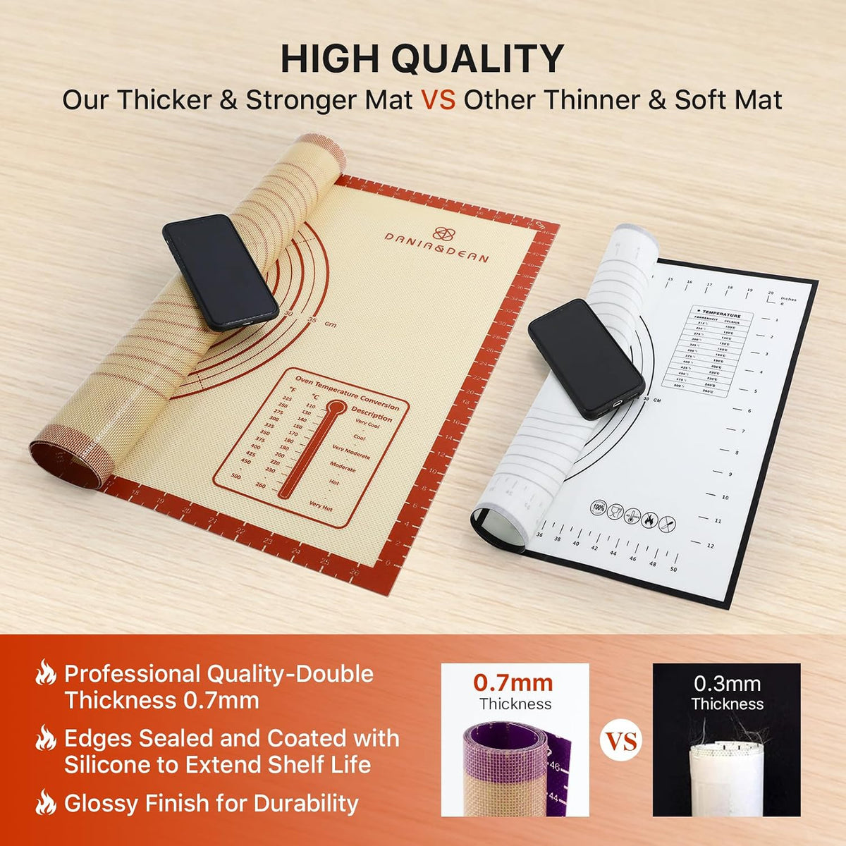 Mom Theme 26"x16" Extra Thick Silicone Baking Mat for Pastry