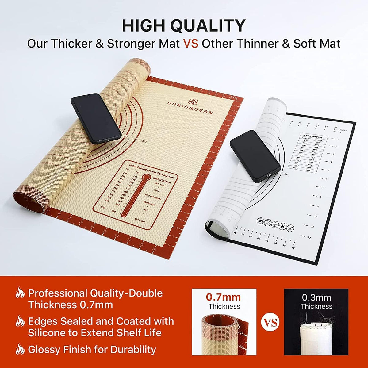 Mom Theme 26"x16" Extra Thick Silicone Baking Mat for Pastry