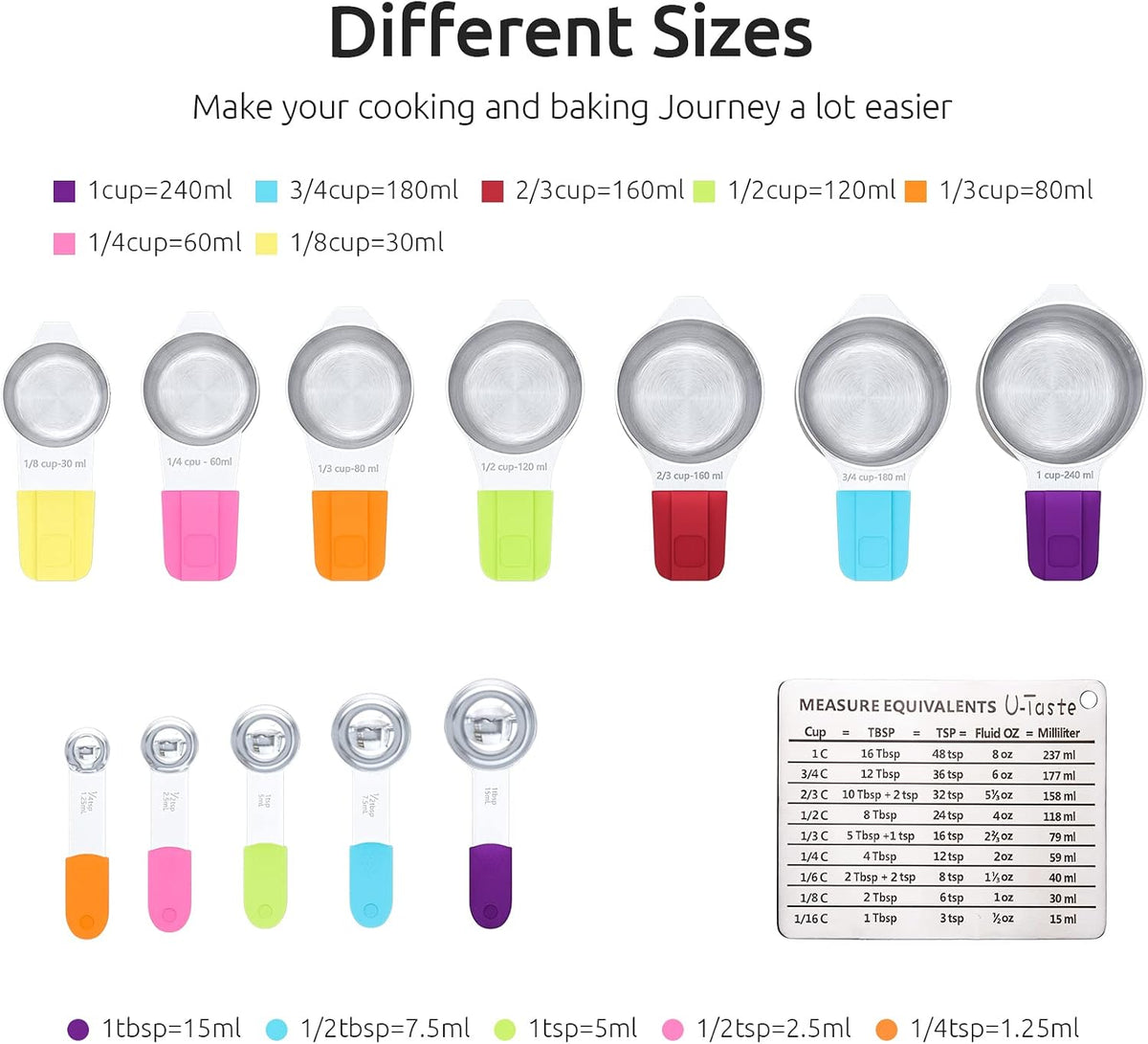 Measuring Cups and Spoons Set of 15, 2 D-Rings & 1 Conversion Chart