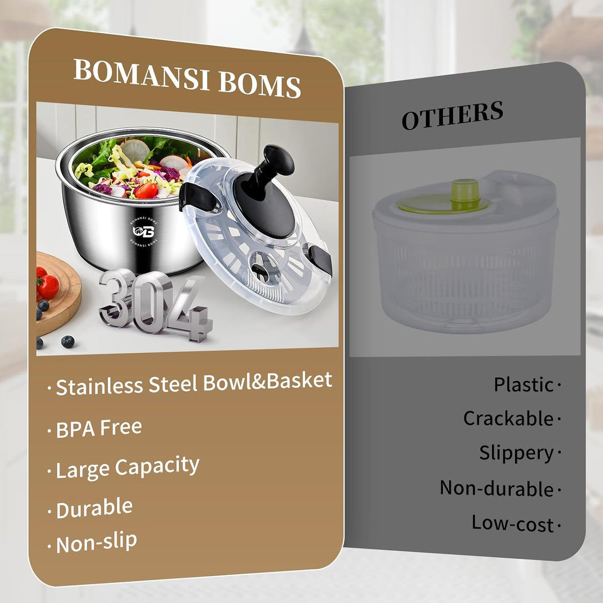 5.3 Qt Stainless Steel Salad Spinner, Vegetable Spinners, Lettuce Spinner, Fruit Washer, Large Salad Spinners, Dishwasher Safe, 304 Stainless Steel Bowl & Basket