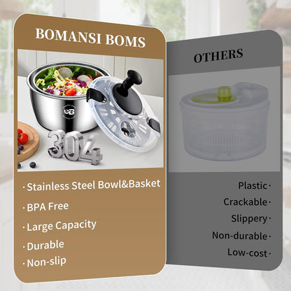 5.3 Qt Stainless Steel Salad Spinner, Vegetable Spinners, Lettuce Spinner, Fruit Washer, Large Salad Spinners, Dishwasher Safe, 304 Stainless Steel Bowl & Basket
