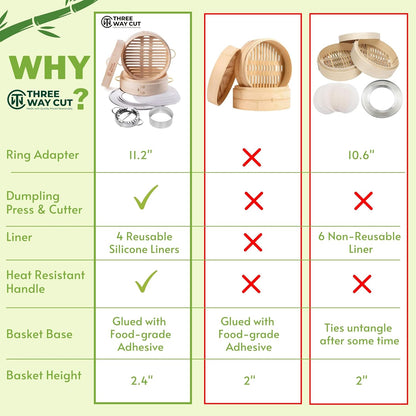 Bamboo Steamer 10 Inch 2 Tier Wooden Basket With Handle, Ring Adapter, Reusable Silicone Liner, Kit For Cooking Dumpling Baby Bao Bun, Dim Sum, Rice Potsticker Steaming Chinese Asian Food & Vegetables