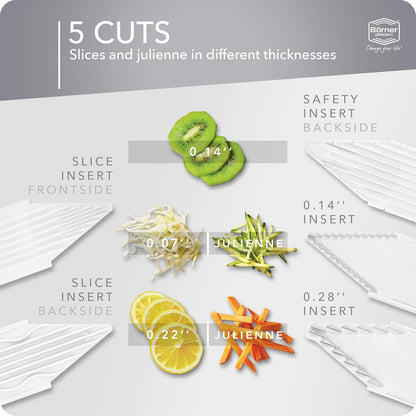 Mandoline Food Slicer V1 (Profi Set) by Reston Lloyd • V-Slicer with 4 Inserts, Docking Station & Food Holder • Made in Germany • Fruit & Vegetable Chopper • Multiple Settings • Color: White
