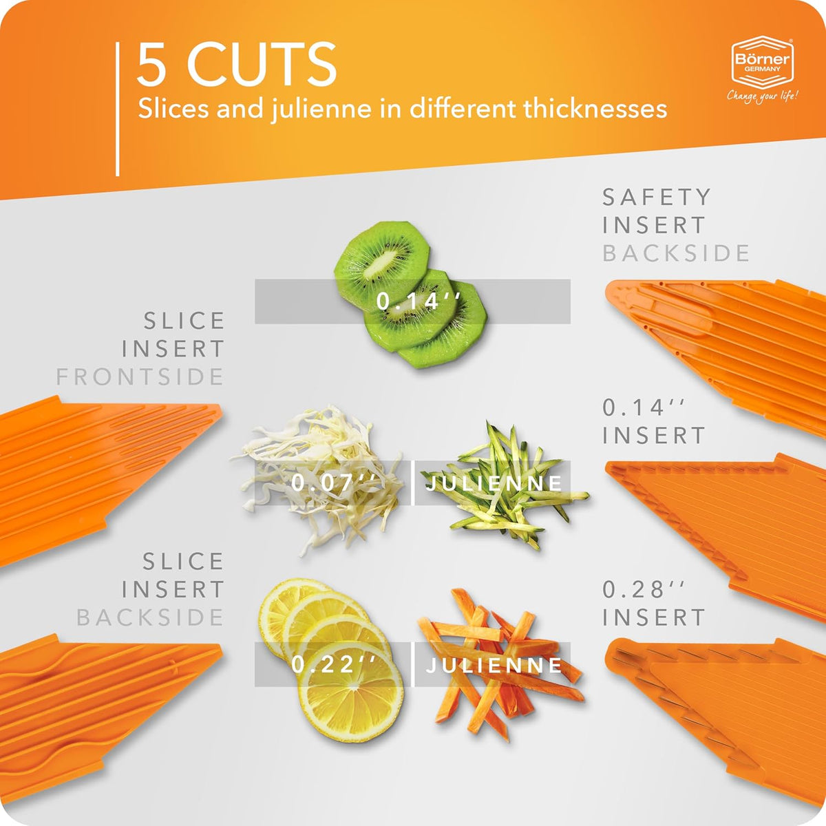 Mandoline Food Slicer V1 (Profi Set) by Reston Lloyd • V-Slicer with 4 Inserts, Docking Station & Food Holder • Made in Germany • Fruit & Vegetable Chopper • Multiple Settings • Color: White