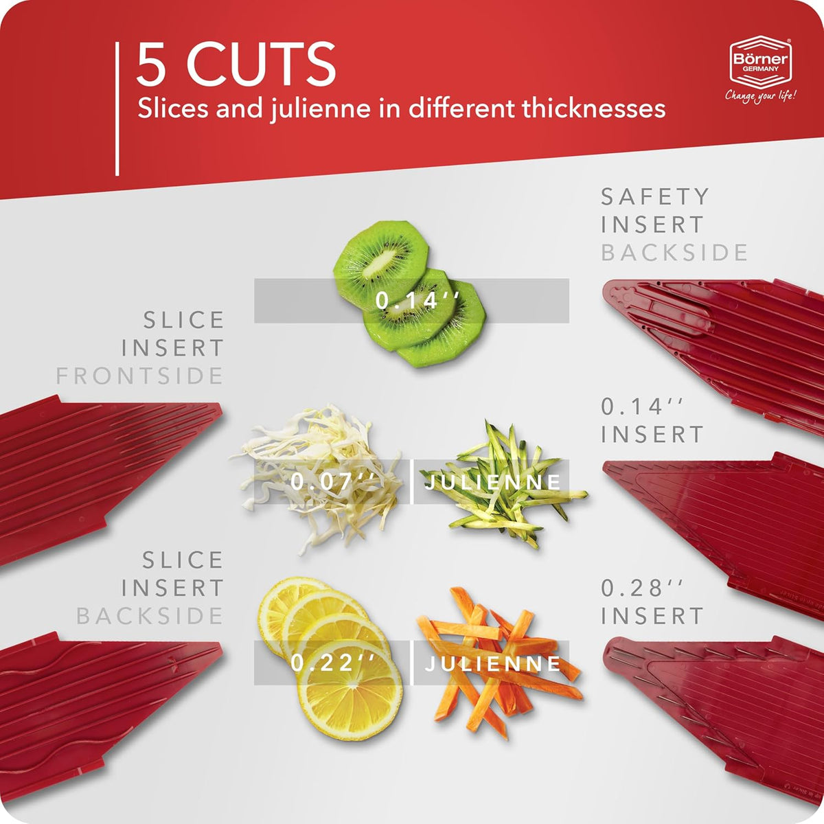 Mandoline Food Slicer V1 (Profi Set) by Reston Lloyd • V-Slicer with 4 Inserts, Docking Station & Food Holder • Made in Germany • Fruit & Vegetable Chopper • Multiple Settings • Color: White